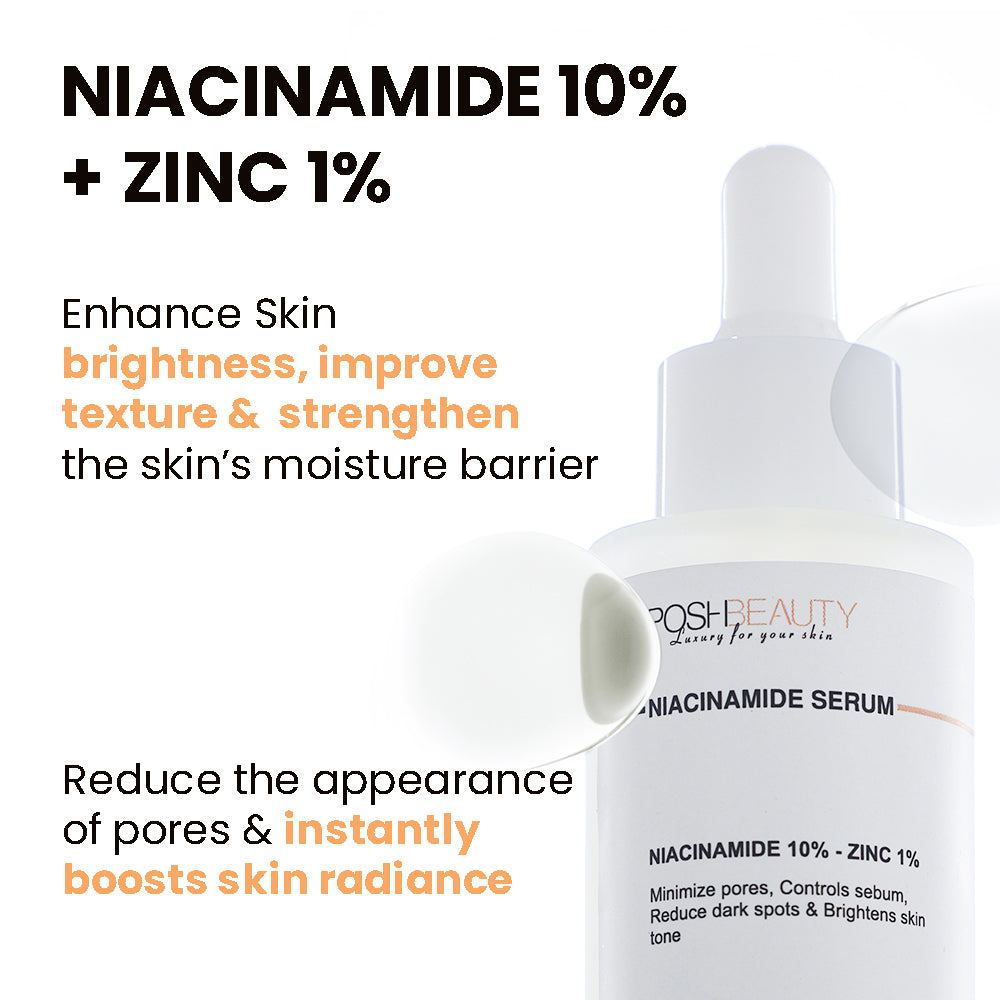 DARK SPOT CORRECTOR - Niacinamide 10% + Zinc 1%